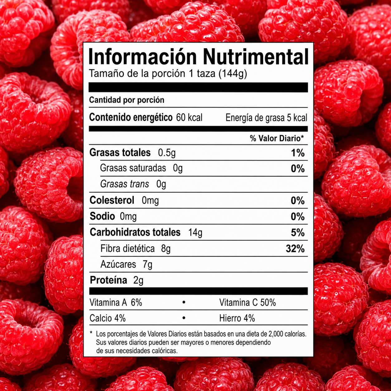 Tabla nutrimental de frambuesa