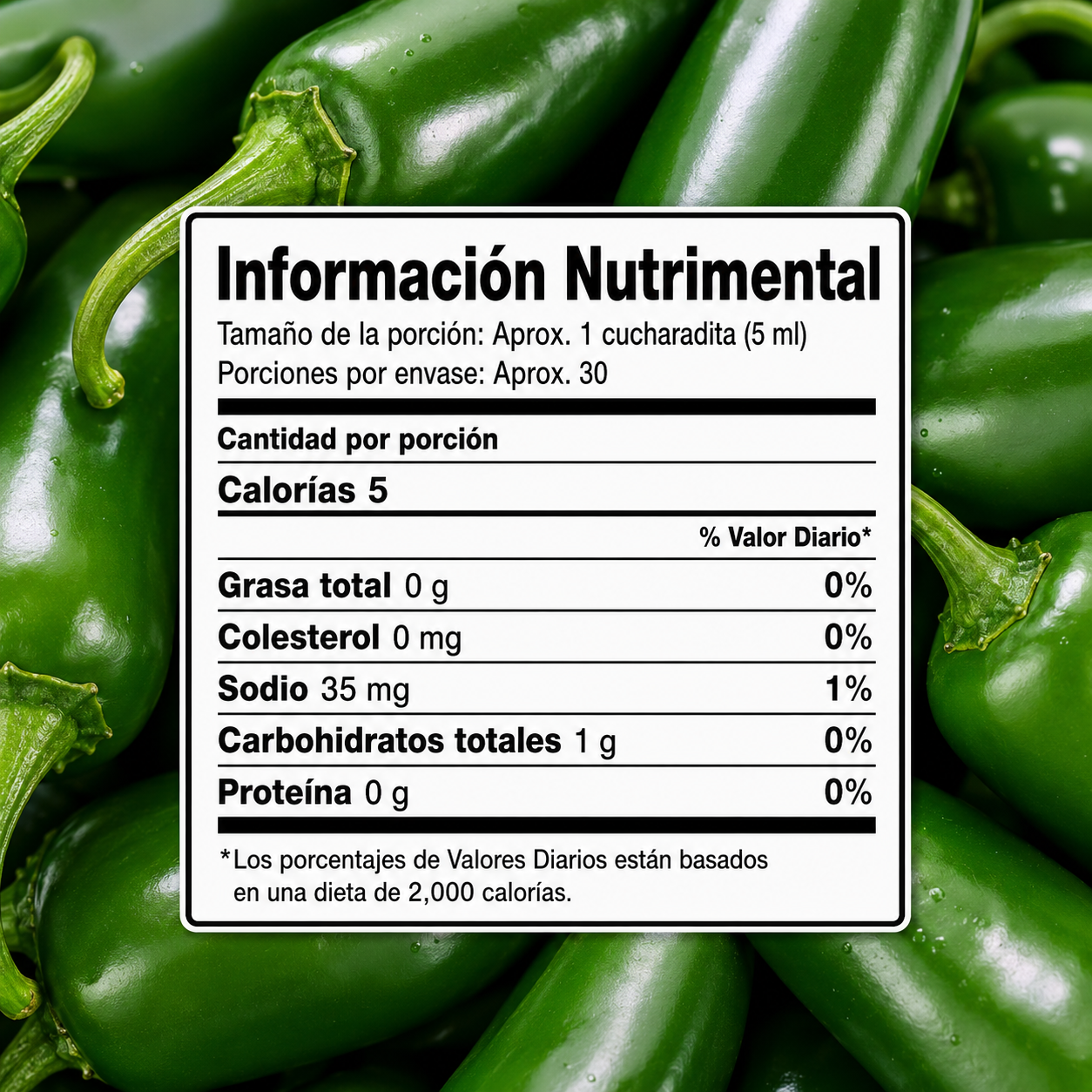 Tabla nutrimental del jalapeño